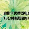 奧斯卡優秀微電影排行榜（奧斯卡微電影排名前十：第五僅13分鐘耗費四年拍攝《調音師》在榜）