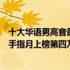 十大華語男高音最火歌曲（最難唱十大華語歌曲排行榜：左手指月上榜第四乃一大神曲）