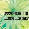蔡卓妍歌曲十首（蔡卓妍十大經典歌曲排行榜：《小酒窩》上榜第二滿滿回憶）