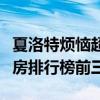 夏洛特煩惱超越泰囧票房（躋身內地華語片票房排行榜前三）