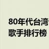 80年代臺灣十大男歌手（80年代臺灣著名男歌手排行榜）
