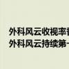 外科風云收視率香港（2017年5月3日電視劇收視率排行榜,外科風云持續第一繁星四月第二）
