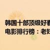 韓國十部頂級好看電影在哪看（豆瓣2020十大評分最高韓國電影排行榜：老婦人上榜第三細思極恐）