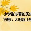 小學生必看的歷史紀錄片（10部初中生必看的歷史紀錄片排行榜：大明宮上榜第十評分最高）