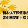 新木優子顏值排名（2019亞洲十美排行榜：新木優子顏值爆表中國僅她上榜）