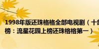 1998年版還珠格格全部電視劇(十部無法超越的電視劇排行榜:流星花園上榜還珠格格第一)