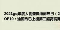 2021gq年度人物盛典迪麗熱巴(2021最具觀眾緣的女星TOP10:迪麗熱巴上榜第三超高情商)