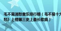 毛不易消愁音樂排行榜(毛不易十大經典音樂排行榜:《消愁》上榜第三史上最長歌曲)