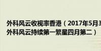 外科風云收視率香港(2017年5月3日電視劇收視率排行榜,外科風云持續第一繁星四月第二)