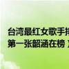 臺灣最紅女歌手排名（臺灣十大80后女歌手排行榜：蔡依林第一張韶涵在榜）