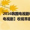 2016韓國電視劇收視率排行榜前十名（【韓劇收視率最高的電視劇】收視率最高的韓劇排行2014）