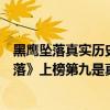 黑鷹墜落真實歷史事件電影（美國十大軍事電影：《黑鷹墜落》上榜第九是真實故事改編）