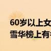 60歲以上女演員排行榜（宋丹丹剛剛退休劉雪華榜上有名）