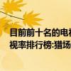 目前前十名的電視劇收視排名（2017年11月10日電視劇收視率排行榜:獵場收視率排名第三）