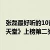 張磊最好聽的10首歌曲（張磊最好聽的歌曲top10：《一念天堂》上榜第二歲月的味道）