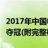 2017年中國電影票房排行榜:戰狼2（56.83億奪冠(附完整榜單)）