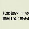 兒童電影7一13歲動畫片前二十排行榜（7歲兒童動畫片排行榜前十名：獅子王上榜第六適合女孩看）