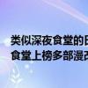 類似深夜食堂的日本電視劇（十部值得看的日本深夜劇深夜食堂上榜多部漫改劇上榜(3)）