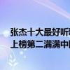 張杰十大最好聽歌曲（張杰十大熱門音樂排行榜：《逆戰》上榜第二滿滿中國風）