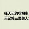 擇天記的收視率（2017年5月22日電視劇收視率排行榜,擇天記第三思美人第四）
