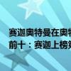 賽迦奧特曼在奧特曼中排第幾名（圓谷公認最強奧特曼排名前十：賽迦上榜第十代表了光）