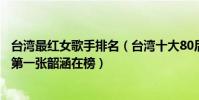 臺灣最紅女歌手排名(臺灣十大80后女歌手排行榜:蔡依林第一張韶涵在榜)
