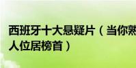 西班牙十大懸疑片(當你熟睡上榜看不見的客人位居榜首)