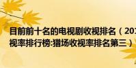 目前前十名的電視劇收視排名(2017年11月10日電視劇收視率排行榜:獵場收視率排名第三)