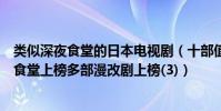 類似深夜食堂的日本電視劇(十部值得看的日本深夜劇深夜食堂上榜多部漫改劇上榜(3))