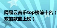 網易云音樂top榜前十名(快看看有沒有你喜歡的歌曲上榜)