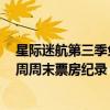 星際迷航第三季免費在線觀看（《星際迷航3》創九月第一周周末票房紀錄）