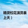 精靈校花演員表（《精靈校花》上線兩周：配角畫風清奇要上天）