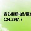 春節假期電影票房（暑期檔電影市場表現平淡三個月總票房124.29億）