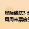 星際迷航3 票房（《星際迷航3》創九月第一周周末票房紀錄）