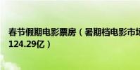 春節假期電影票房(暑期檔電影市場表現平淡三個月總票房124.29億)