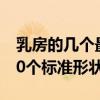 乳房的幾個最標準形狀（女人最完美乳房的10個標準形狀）