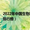 2022年中國生物制藥專業十大名校（全國生物制藥專業大學排行榜）
