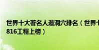 世界十大著名人造洞穴排名(世界七大人工洞亦在其中中國816工程上榜)