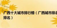 廣西十大城市排行榜(廣西城市排名順序廣西城市最新綜合排名)