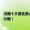 河南十大著名景點（河南最有名的旅游景點河南旅游勝地排行榜）