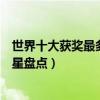 世界十大獲獎最多的好萊塢男演員（獲得奧斯卡最多的男明星盤點）