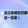 武漢有哪些四星級酒店（武漢4星級酒店有幾家四星武漢酒店一覽表）