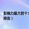 影響力最大的十大韓國明星（韓國藝人排行榜韓國藝人地位排名）