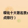 綏化十大著名景點（綏化著名旅游景點有哪些綏化有名的景點排行）