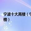 寧波十大高樓（寧波10大最高的摩天大樓寧波最高建筑排行榜）