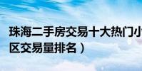 珠海二手房交易十大熱門小區(珠海二手房小區交易量排名)