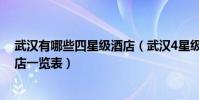 武漢有哪些四星級酒店(武漢4星級酒店有幾家四星武漢酒店一覽表)