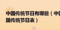 中國傳統節日有哪些(中國16個傳統節日中國傳統節日表)