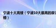 寧波十大高樓(寧波10大最高的摩天大樓寧波最高建筑排行榜)