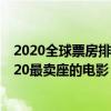 2020全球票房排行榜前十名（2020年哪部電影票房最高2020最賣座的電影）